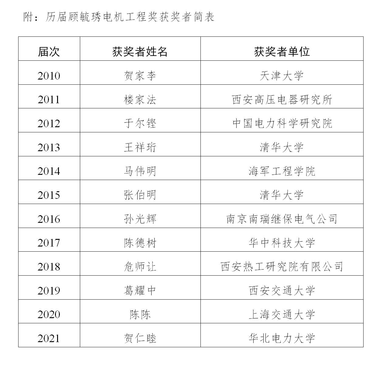 744f3a3dac2841a49710ce184452513d.jpg 744f3a3dac2841a49710ce184452513d.jpg